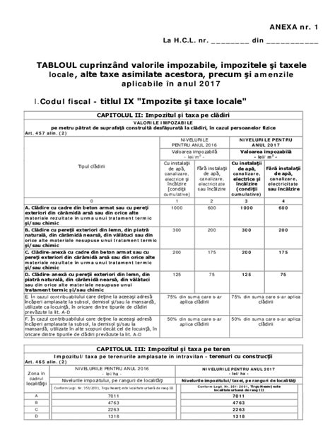 Fillable Online Consiliu Primariatarguneamt 1 ANEXA Nr 1 La H C L Nr