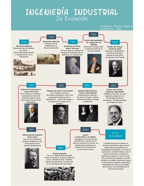 Linea De Tiempo Historia De La Ingenieria Timeline Timetoast Images Images