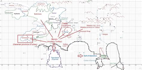 Ptolemy's map of India drawn on Graph. Map is drawn by taking co ...