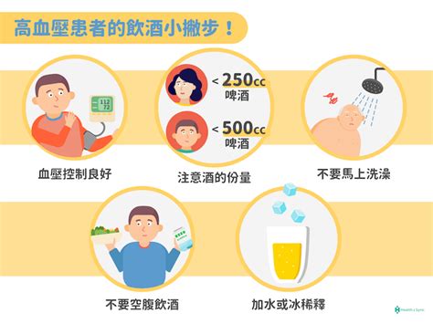 高血壓能喝酒嗎？了解酒精和血壓的關係 Health2sync Blog