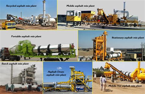 What Are The Different Types Of Asphalt Mixing Plants