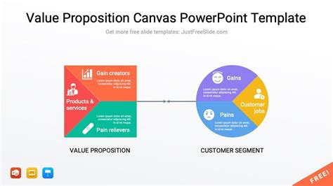 Free Value Proposition Canvas PowerPoint Template | Just Free Slide