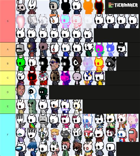 Hollow Knight Skins Tier List Community Rankings Tiermaker