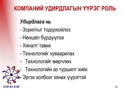 маркетингийн стратеги