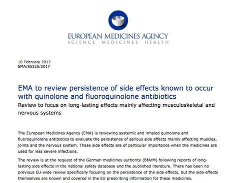 EMA to review persistence of side effects known to occur with quinolone and fluoroquinolone ...