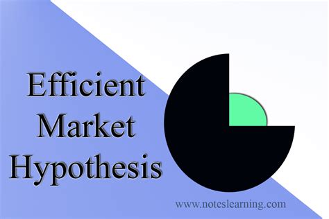 Efficient Market Hypothesis Notes Learning