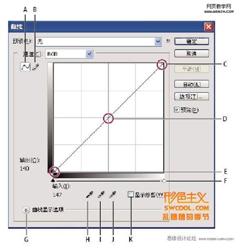 Ps曲线工具的详细使用 工具教程 Ps教程自学网