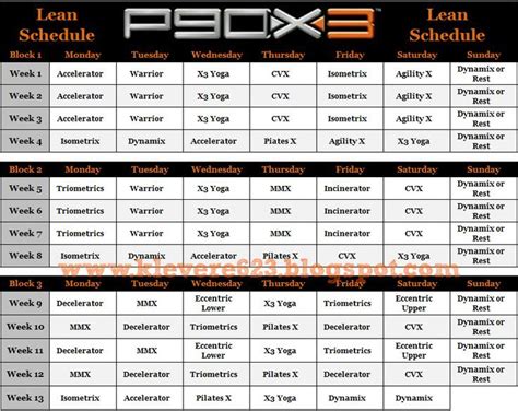 P90x3 schedule, P90x3 workout, P90x workout