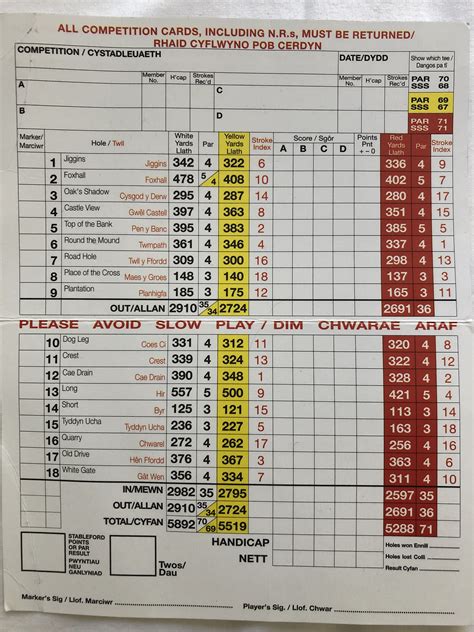 Scorecard - Denbigh Golf Club