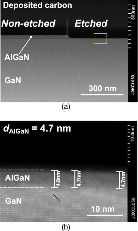 Color Online Cross Sectional Tem Image Of A Sample After Min