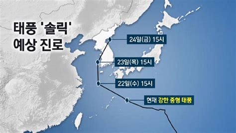 태풍 ‘솔릭 중대본 2단계로 격상 총력 대응체계 가동 오늘의한국