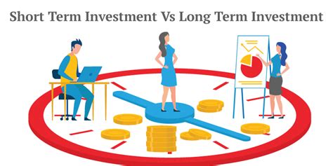 Short Term Vs Long Term Investment Which Is Better