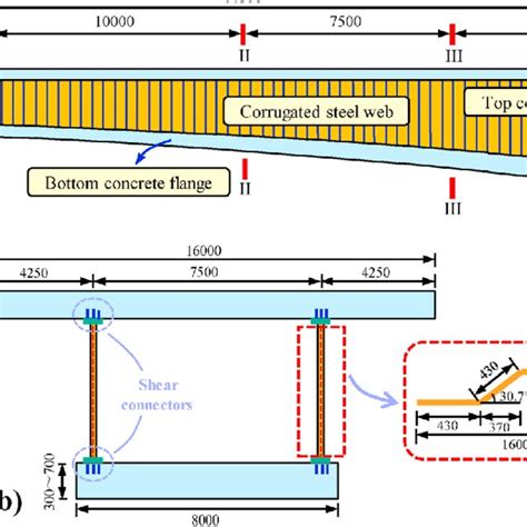 The Non Prismatic Cantilever Beam For Validation A Elevation And Download Scientific