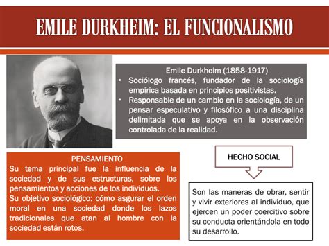 Funcionalismo De Emile Durkheim Hot Sex Picture Hot Sex Picture