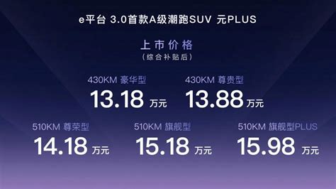 预售订单破两万！售价13 18万元起，比亚迪元plus上市 搜狐汽车 搜狐网