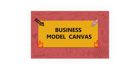 Business Model Canvas Figma