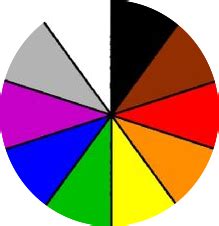 Hindi Colors Diagram | Quizlet