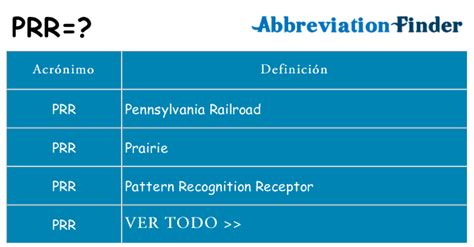 O'que Significa Prr - ¿Qué significa PRR?