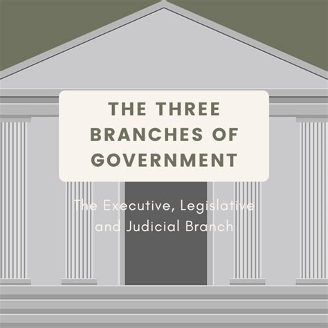 The Three Branches Of Government Vulta Blog