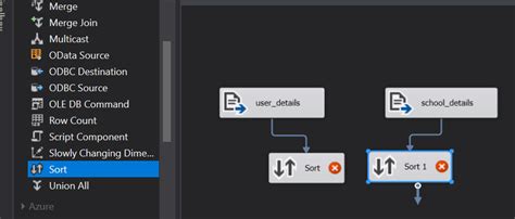 Merge Join Transformation In SSIS Packages Helical IT Solutions Pvt Ltd