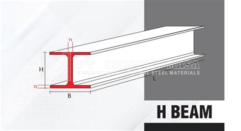 H Beam