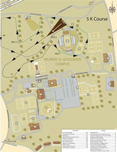 Course Info Shhs Cross Country And Track And Field