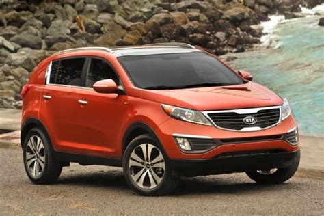 Top 8 Least Expensive New Suvs Autotrader