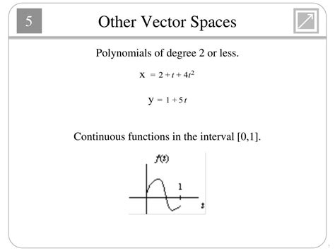 Ppt Signal And Weight Vector Spaces Powerpoint Presentation Free