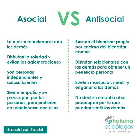 Asocial qué es rasgos y diferencias con antisocial 2023