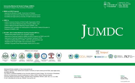 Journal Of University Medical And Dental College