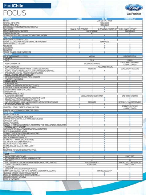 Ficha Técnica Ford Focus 2018 Pdf