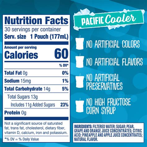 Capri Sun Nutrition Facts Besto Blog