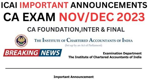 Breaking News ICAI Important Announcements CA Foundation