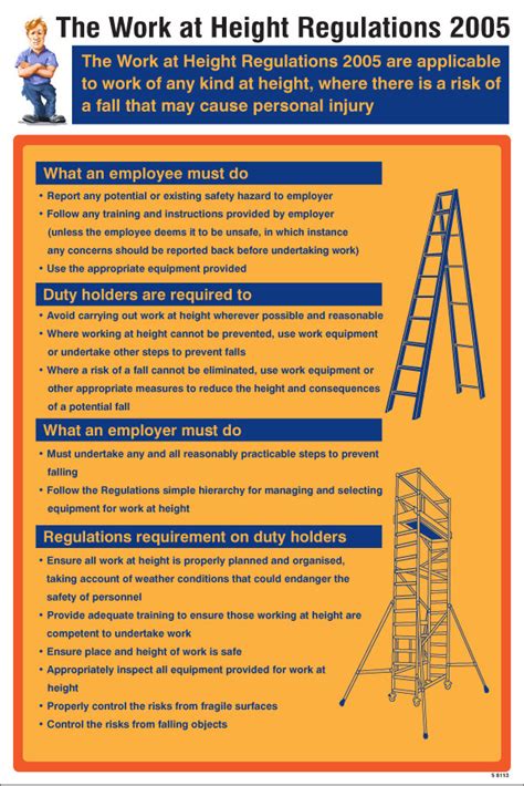 Working At Heights Regulation Poster Warning Safety Signs