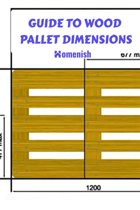 A Comprehensive Guide to Wood Pallet Dimensions