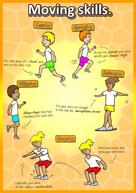 Physical Education Ideas For Kindergarten