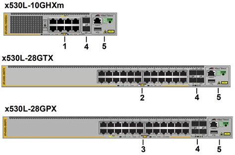 Allied Telesis X L Series Gigabit Layer Ethernet Switches User Guide