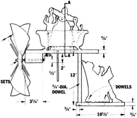 Whirligig Scroll Saw Whirligigs Patterns Woodworking Plans Beginner