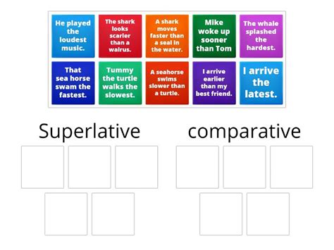 Comparing With Adverbs Sentences Ordenar Por Grupo