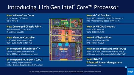 Intel Core de 11ª generación la CPU mejora con Tiger Lake pero es el