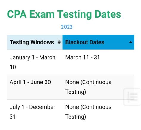 US CPA Exam Schedule Date Testing Windows Steps To Schedule Exam In