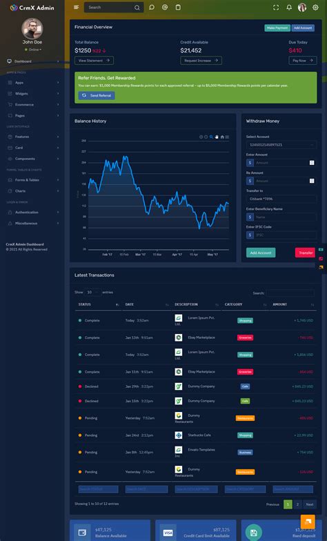 CRM Admin Dashboard Template Bootstrap 5 With Admin Theme