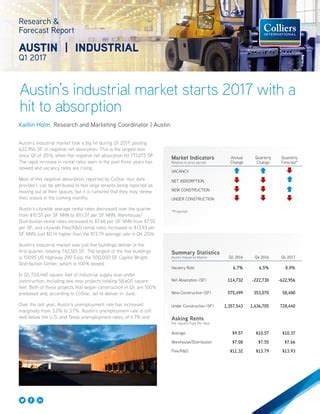 Q1 2017 Austin Industrial Research Forecast Report PDF