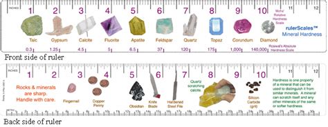 Rocks And Minerals Test Attempts 2098 Quiz Trivia Questions