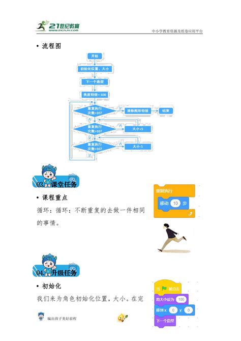 Scratch少儿编程小学三年级校本教材 第3课 猜猜我是谁 教案21世纪教育网 二一教育