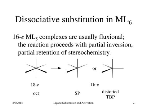 Ppt Ligand Substitution Reactions Dissociative Powerpoint