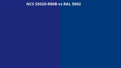 Ncs Index S5020 R80b Omzetten Naar Ral 5002 Ral Kleuren