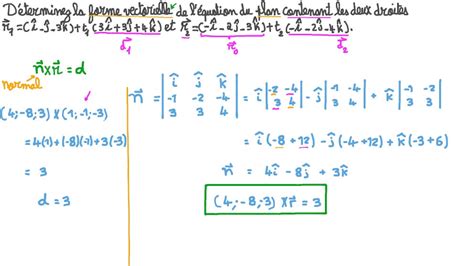 Vid O Question D Termination De L Quation Dun Plan Sous Forme