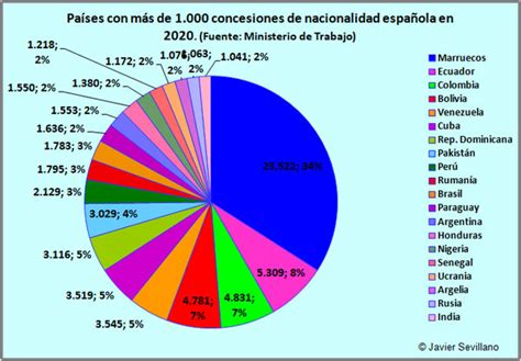 PodemosGetafe Es PodemosGetafe Es