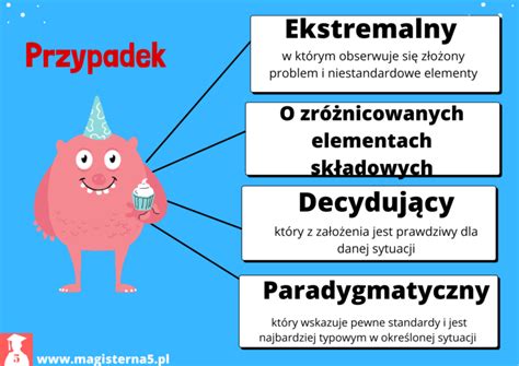 Studium Przypadku W Pracy Licencjackiej I Magisterskiej Magister Na 5